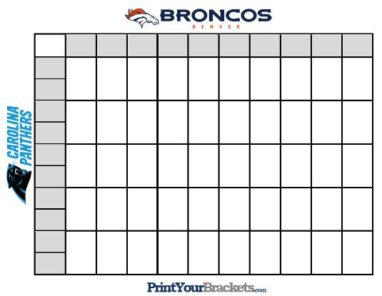 Super Bowl 50 Squares