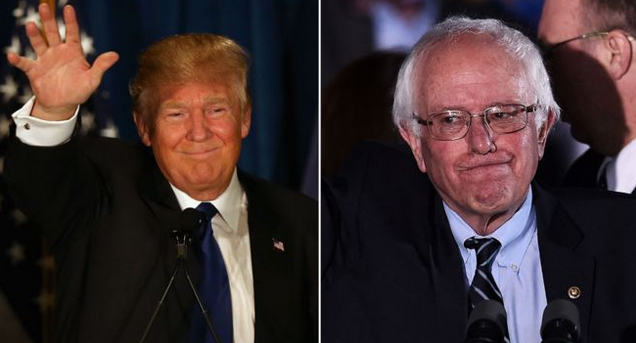 New Hampshire marks a dramatic win for two outsiders Republican Donald Trump and Democrat Bernie Sanders