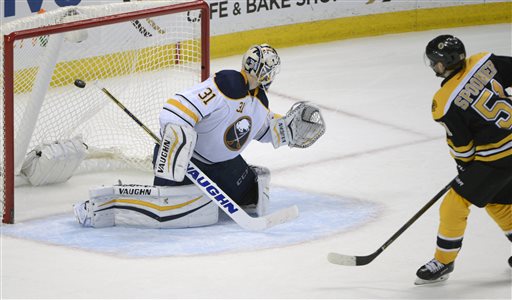 Buffalo Sabres goaltender Chad Johnson gets beat by Boston Bruins center Ryan Spooner as he scored the game-winning goal during the team shootout of an NHL hockey game Thursday Feb. 4 2016 in Buffalo N.Y. Boston won 3-2. (AP