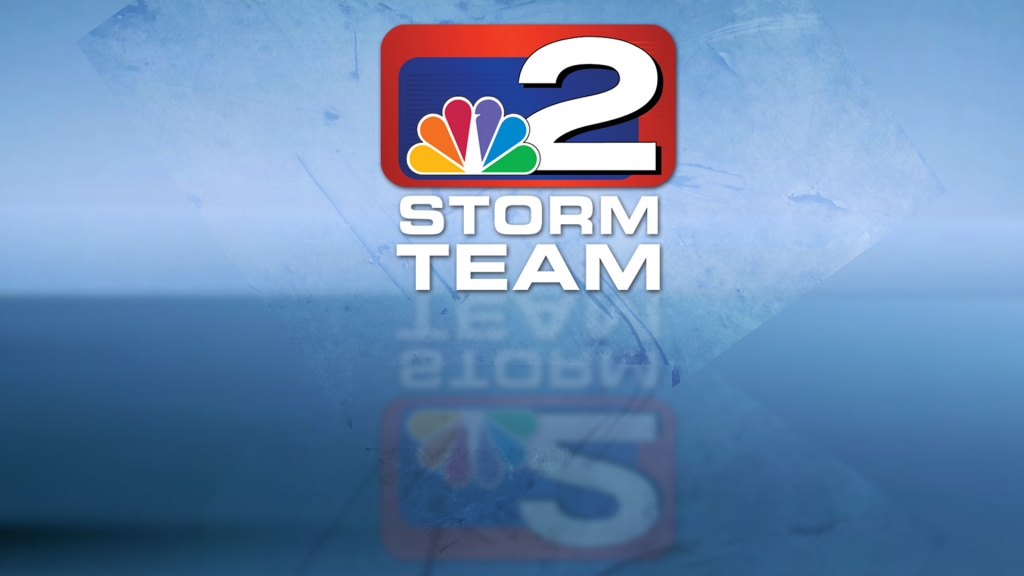 Storm Team 2