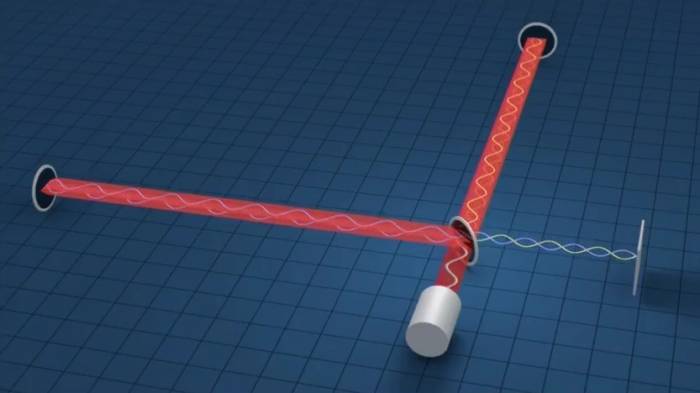 Gravitational waves Questions remain but don't detract from monumnetal discovery