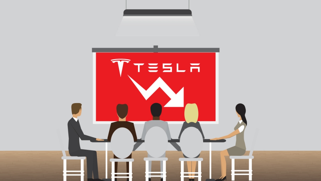 Tesla: Sell Side Update After Earnings Call