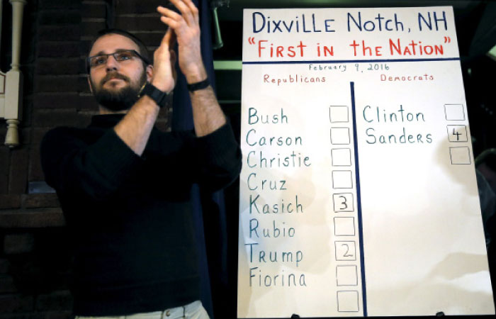 Terry Tillitson applauds as the results of the nine votes cast shortly after midnight in the US Presidential primary election are displayed on a board at the Hale House at Balsams Hotel in Dixville Notch New Hampshire on Tuesday. — Reuters