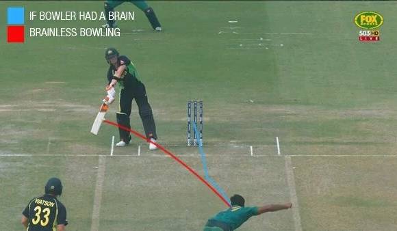 MUST WATCH Steve Smith's incredible shot against Wahab Riaz