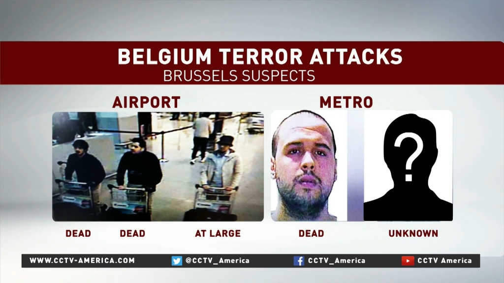 Key suspects in recent attacks on Brussels and Paris