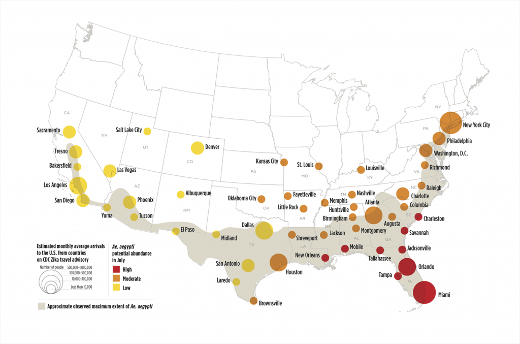 NCAR Risk