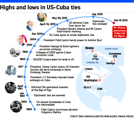 Royals' Kendrys Morales optimistic President Obama's Cuba visit will open doors