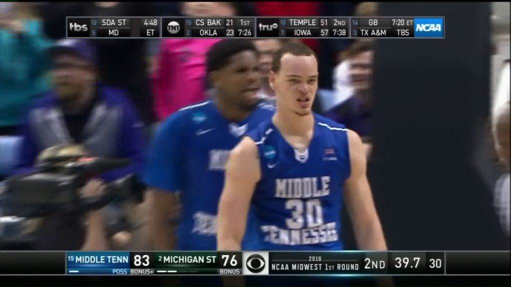 Michigan State Upset in St. Louis at NCAA Tournament