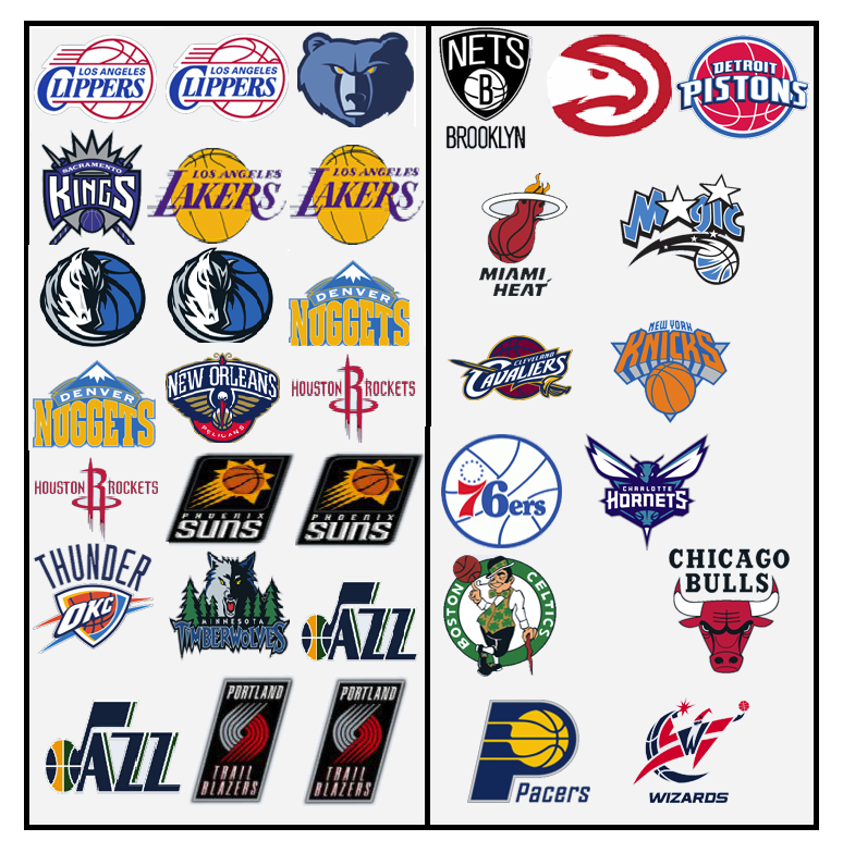 NBA teams that have lost in San Antonio in 2015-16