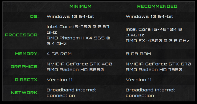 The minimum and recommended system specs for Killer Instinct on Windows 10 Iron Galaxy