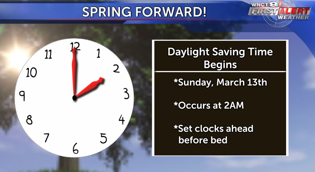 Don't forget: Daylight Savings Time begins Sunday