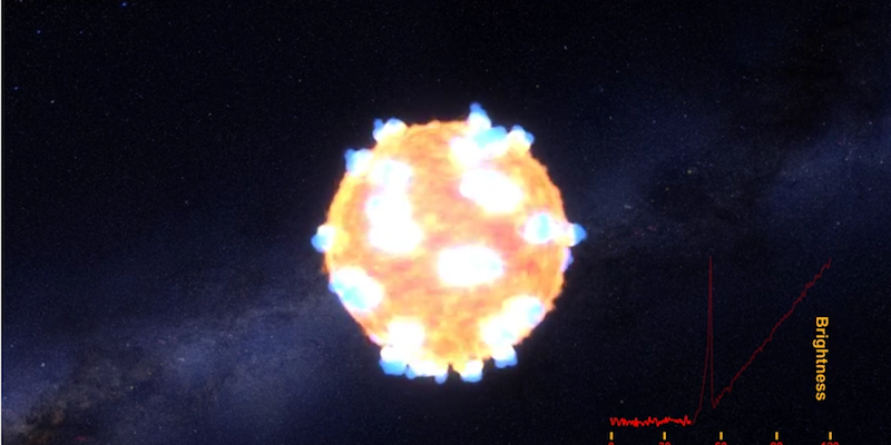 Exploding Star