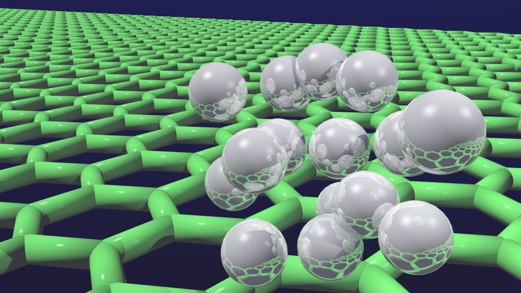 A representation of graphene interactions via UCL