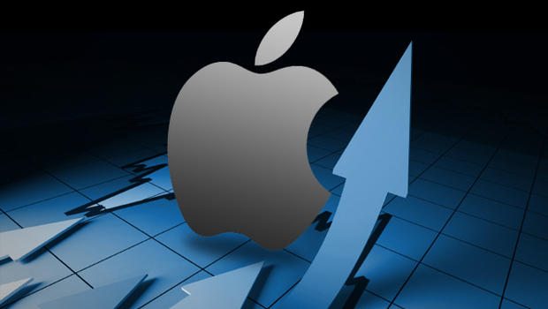 Apple Inc