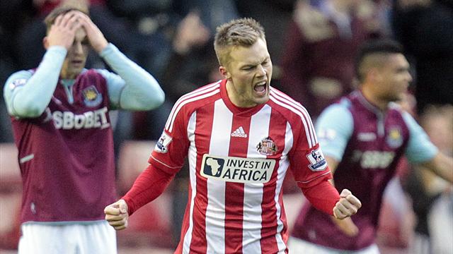 Norwich City vs Sunderland 16 April 2016 EPL Preview and Predictions