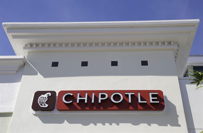 Chipotle Mexican Grill, Inc. (NYSE:CMG) Reported Basic Consolidated EPS Of $15.2966