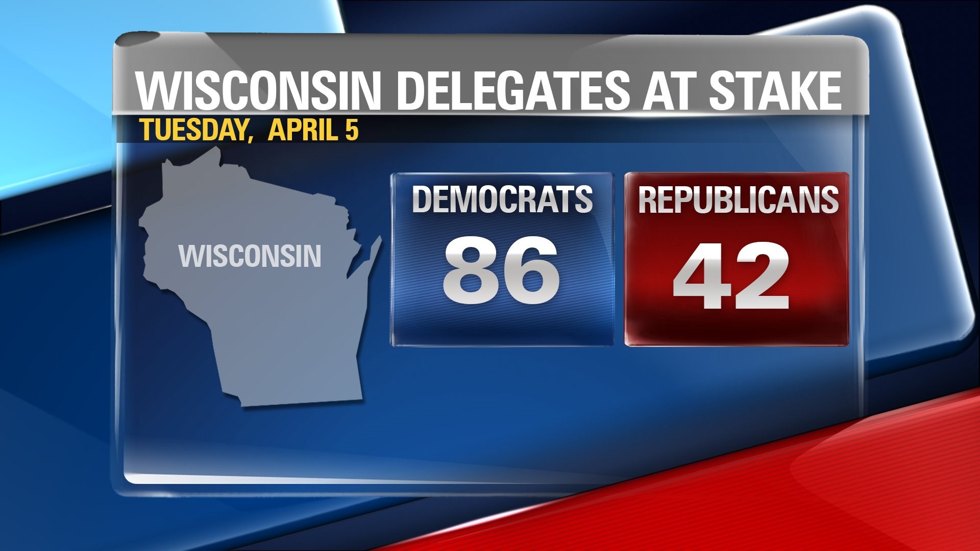 Delegates at stake in Wisconsin primary