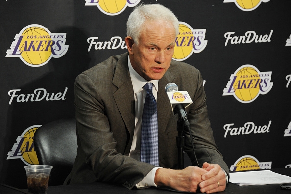 Mitch Kupchak