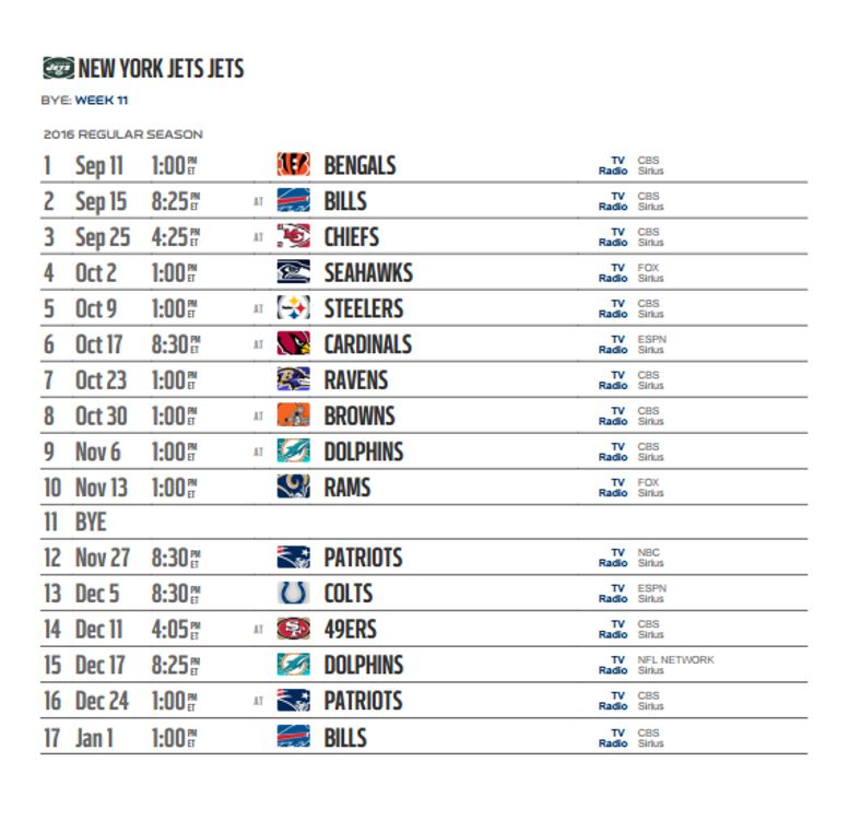 3 Buffalo Bills 2016 Schedule Predictions