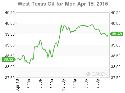 Gulf Stocks Hit on Concerns About Impact of No Oil Cap Deal