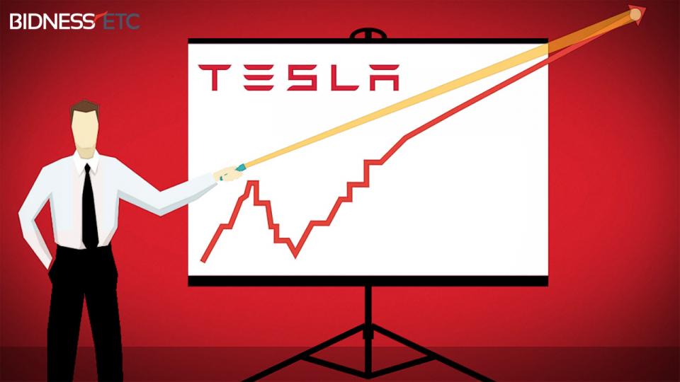 Tesla Motors Inc (TSLA) Shares in Overdrive Mode as Model 3 Dazzles