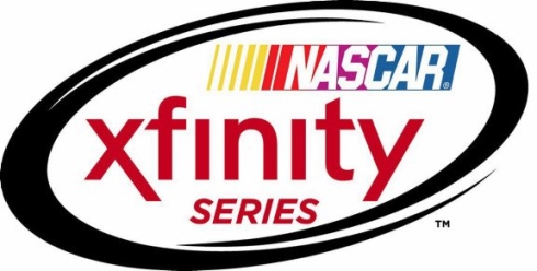 Watch NASCAR Live Stream on FOX of Food City 500 from Bristol