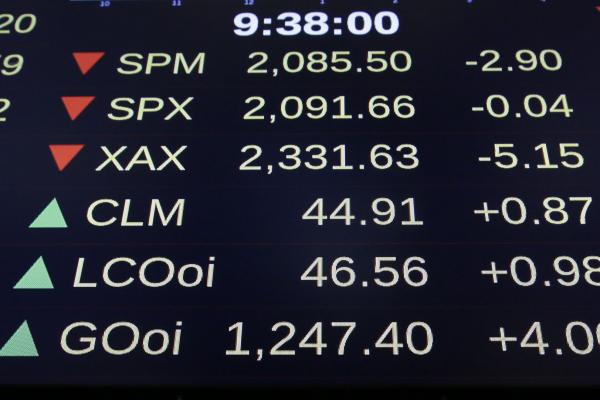 Dollar, Pound and FOMC, What, When and Why?