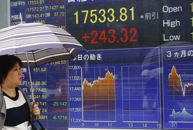 A woman walks past an electronic stock indicator of a securities firm in Tokyo Thursday