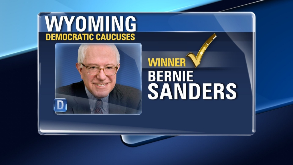 Bernie Sanders will win Wyoming Democratic caucuses, CNN projects