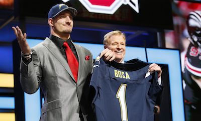 Joey Bosa