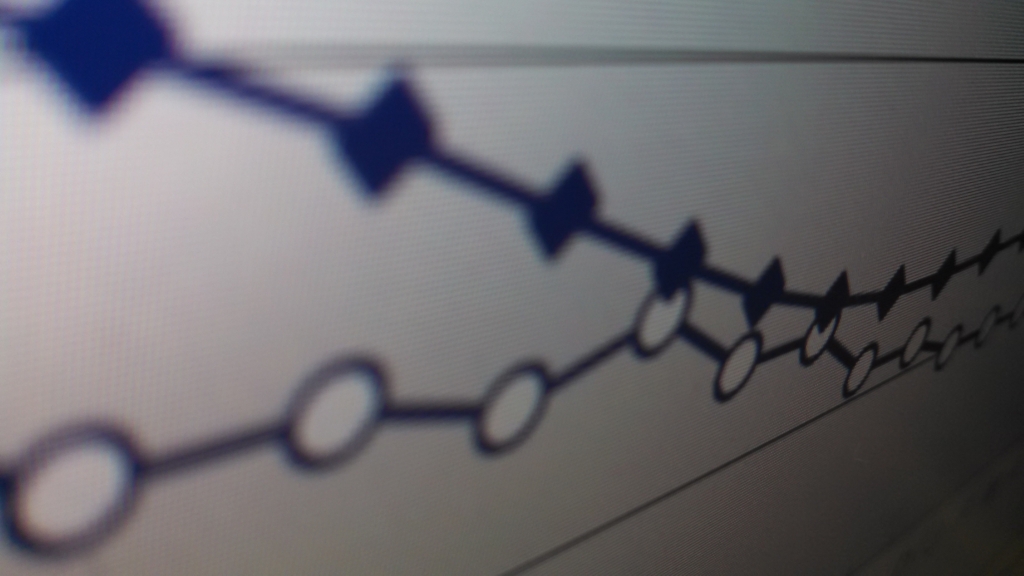 A closeup of a graph showing the national and Connecticut unemployment rates. Image by WTIC's Matt Dwyer