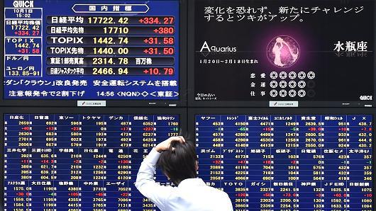 A man looks at an electronic board showing the numbers on the Nikkei 225