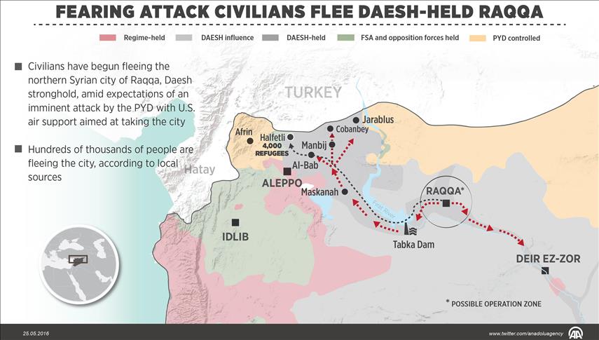 Anticipating attack Syrians flee Daesh-held city