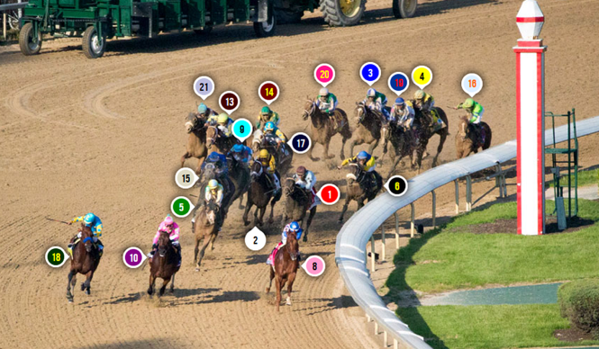 Kentucky Oaks 2016: Post Time, TV Channel & Live Stream