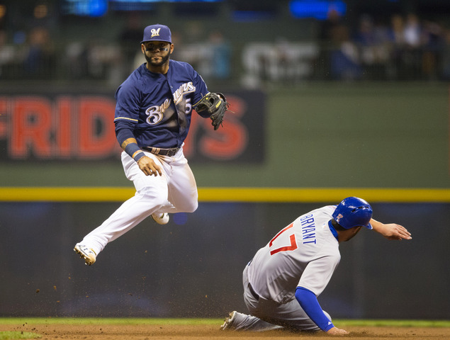 Brewers' Chase Anderson has no-hitter through six vs. Cubs