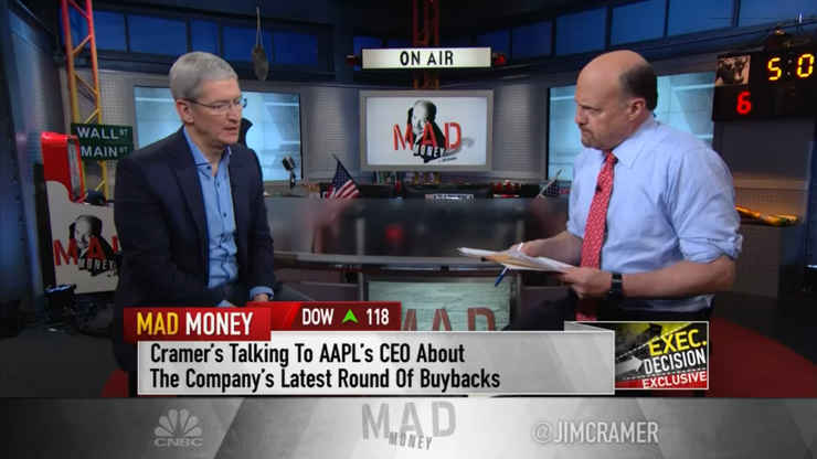 Apple's CEO Talked to Mad Money's Jim Cramer about China's Exploding Middle Class that Apple will Tap Into