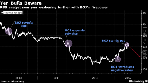 Asian stocks slip on weaker Wall St., soft China data; dollar steady Add to ...