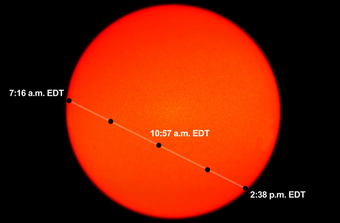 Mercury Transit