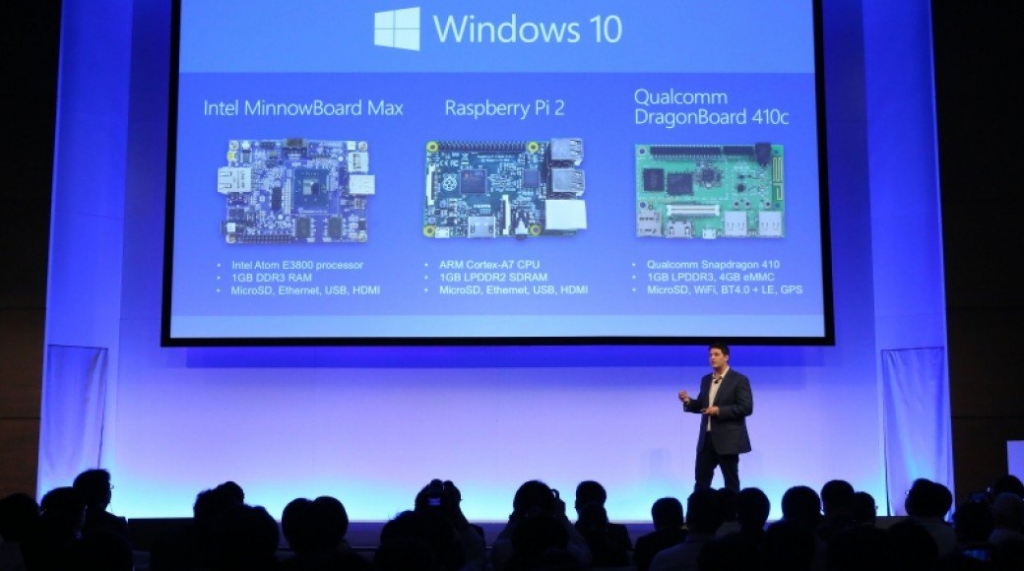 Windows 10 IoT