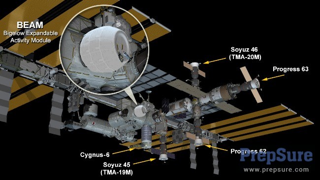 NASA deployed first experimental inflatable room attached to the International Space Station