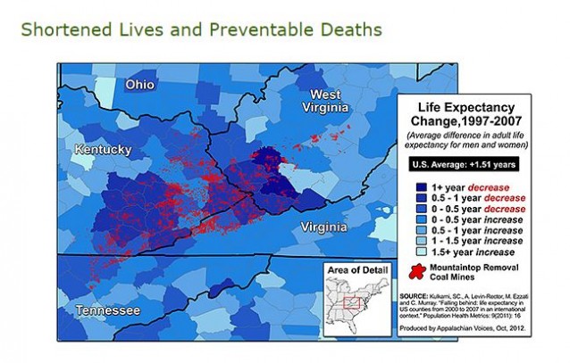 Life expectancy and the number of preventable deaths in parts of Appalachia are some of the worst in the nation according