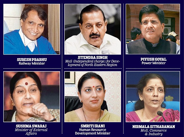 BJP ministers are set to face scrutiny from their own party on how effectively they use social media. HRD minister Smriti Irani Power minister Piyush Goyal commerce minister Nirmala Sitharaman and MoS Jitendra Singh are among those making a notable