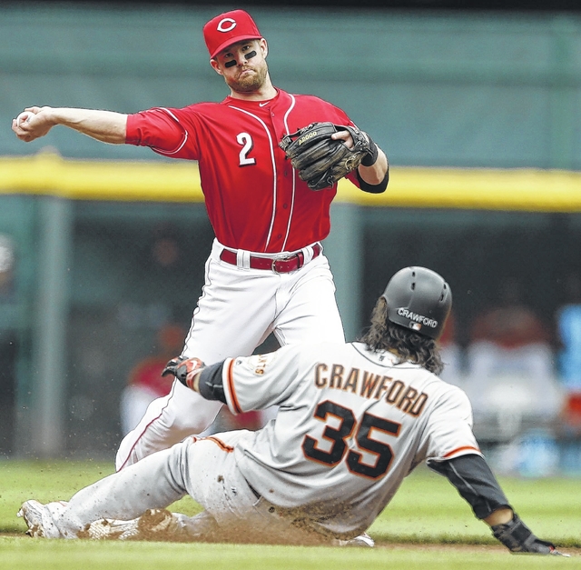 Reds' bullpen becomes historically bad in 9-6 loss to Giants