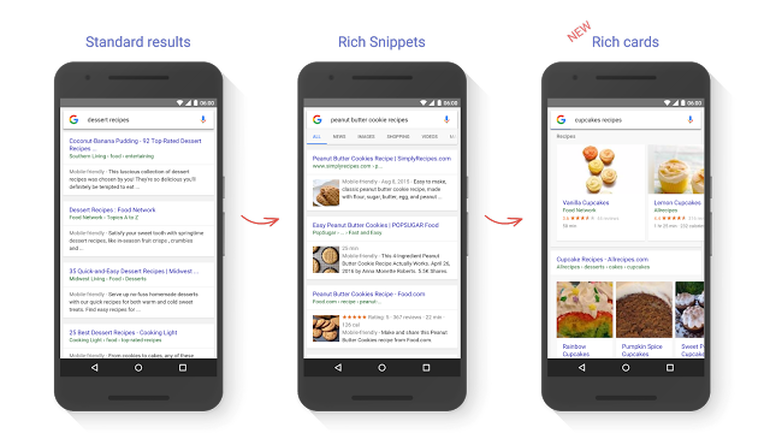 Rich card results appear in a horizontally-moveable carousel for easier searching on mobile devices.               Image Google