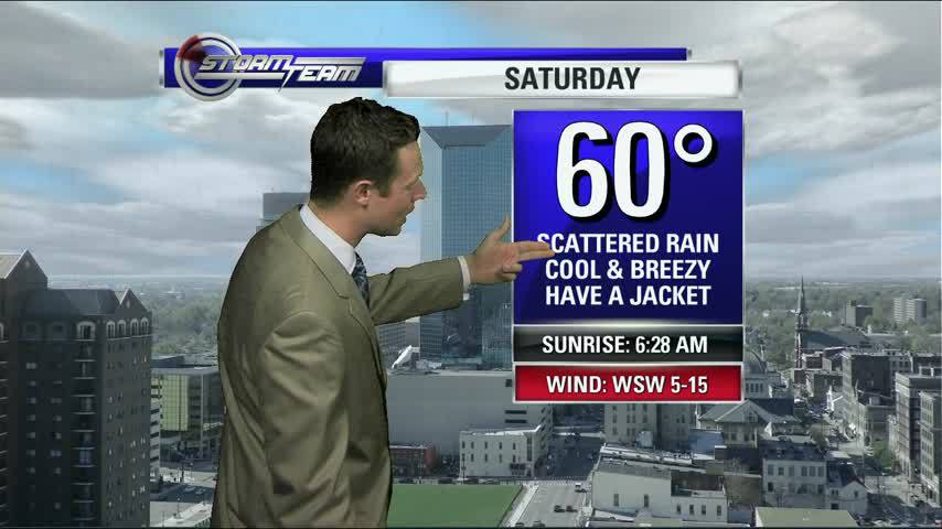 WHO-HD Forecast: Will this weekend be warm or cool?