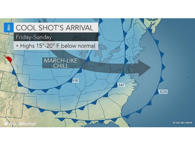 New Milford's Weekend Weather Stormy Start Sunny Later But Turning Much Colder