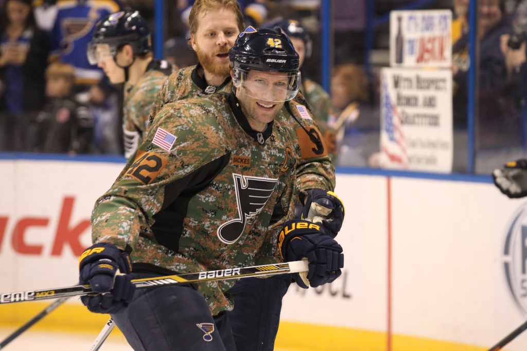 St. Louis Blues David Backes skates in warmups before a game against the Buffalo Sabres at the Scottrade Center