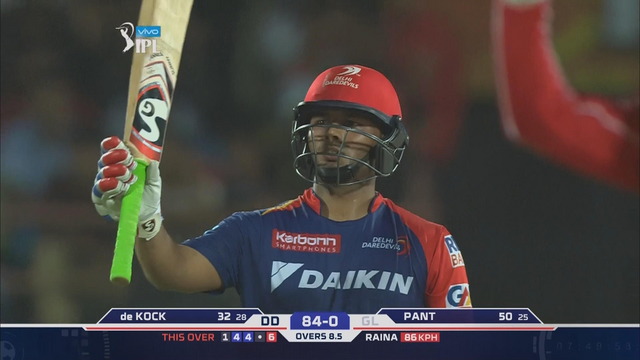 Rishabh Pant hit 69 from 40 balls for Delhi