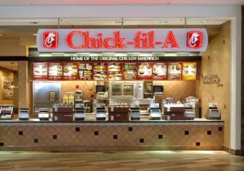 Chick-fil-A Leads in Customer Satisfaction among the Fast Food Restaurant in America Tag:NZ A new report released by American Customer Satisfaction Index showed that Atlanta based Chick-fil-A tops the list of the favorite fast food restaurant of Americ