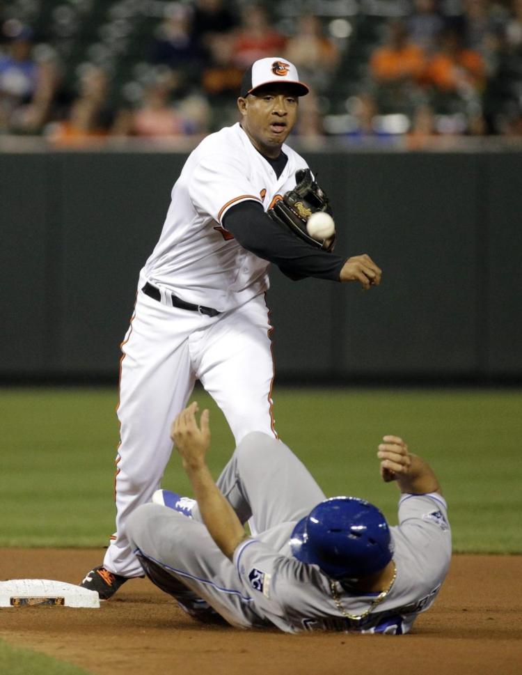 Baltimore Orioles second baseman Jonathan Schoop's throw bounced off Cheslor Cuthbert's elbow allowing the Royals&#39 run to score